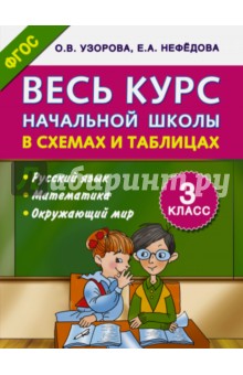 Весь курс начальной школы в схемах и таблицах. 3 кл. Русский язык, математика, окружающий мир. ФГОС