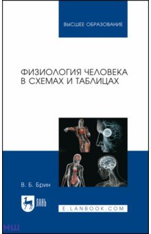 Физиология человека в схемах и таблицах. Учебное пособие