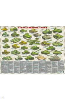 Отечественные танки. 1915 -2017 гг. Настольное издание