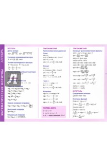 Математические формулы. Алгебра. Справочные материалы (А5)