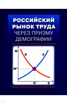 Российский рынок труда через призму демографии