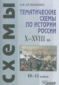 Тематические схемы по истории России. X-XVIII вв. 10-11 классы