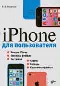 iPhone для пользователя