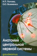 Анатомия центральной нервной системы. Учебное пособие