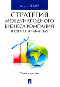 Стратегия международного бизнеса компаний в схемах и таблицах. Учебное пособие