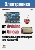 От Arduino до Omega. Платформы для мейкеров