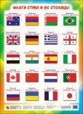 Флаги стран и их столицы